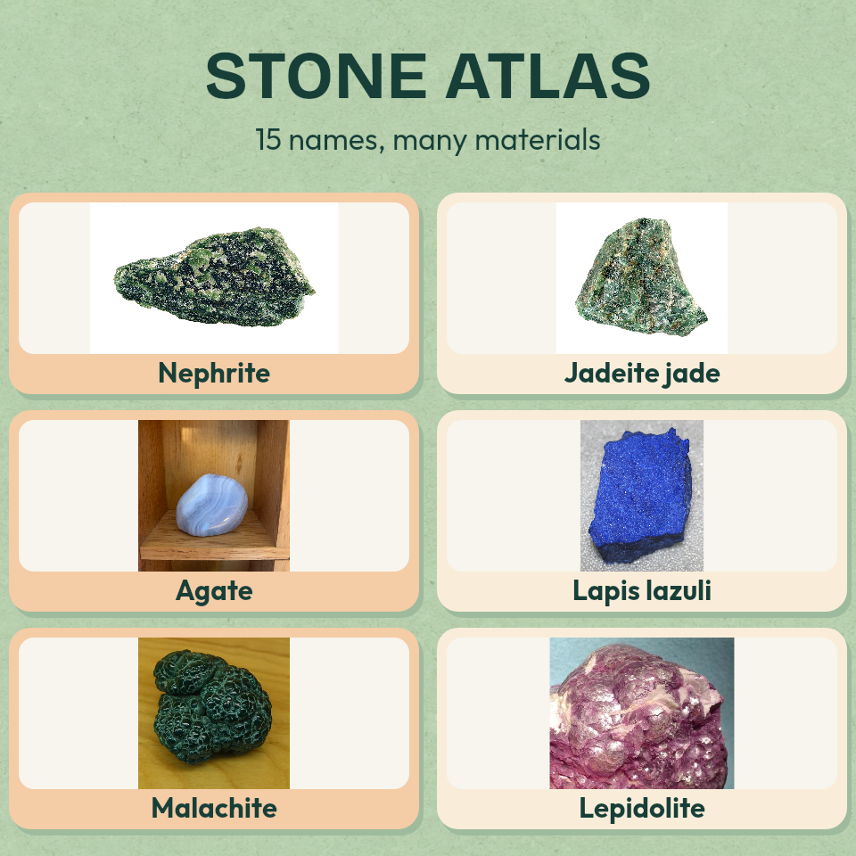 Jade and Ornamental Stones: 15 Names and How They Form
