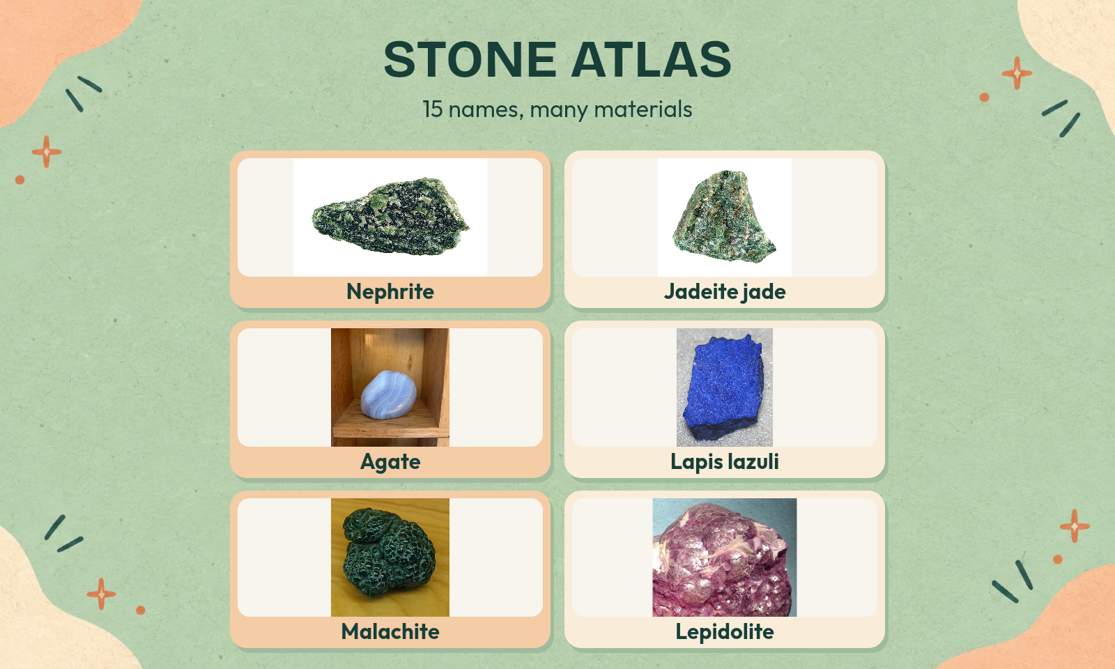 Jade and Ornamental Stones: 15 Names and How They Form